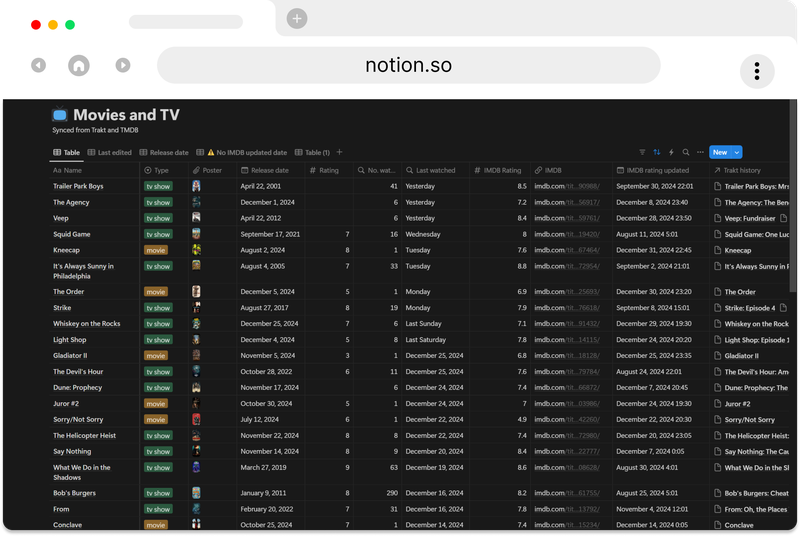 The media database in Notion